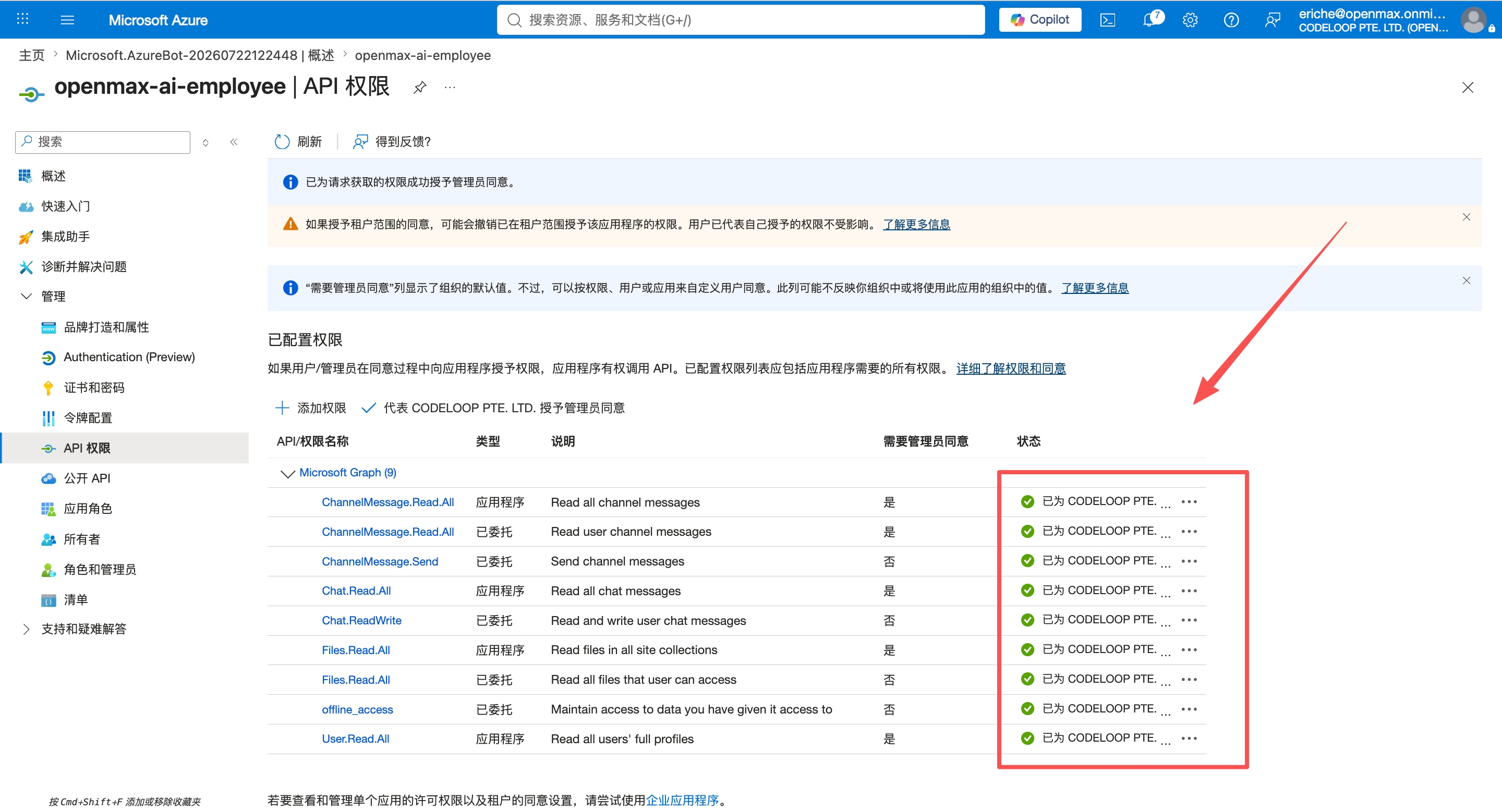 API 权限 —— 全部显示已授予(绿色)